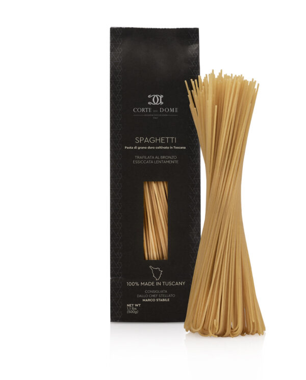 Spaghetti
